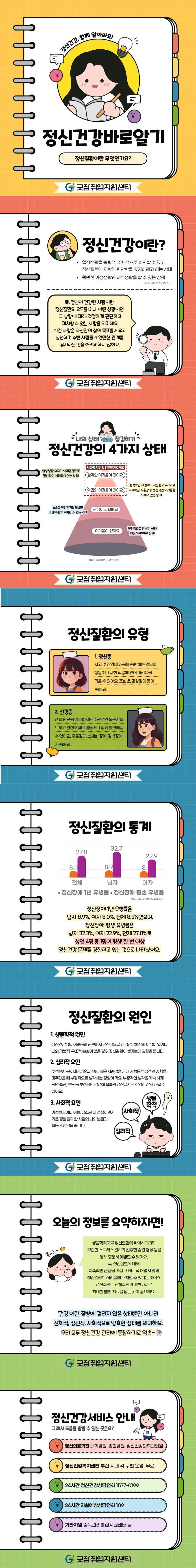 정신보건센터 카드뉴스.jpg